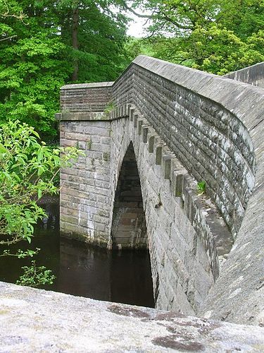 Froggatt, Derbyshire